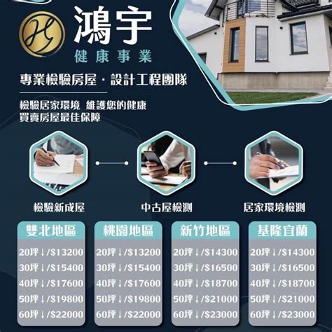 質屋驗袋收費