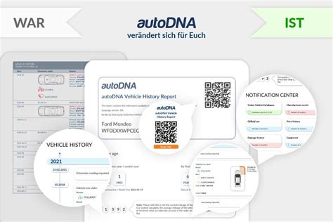 autodna